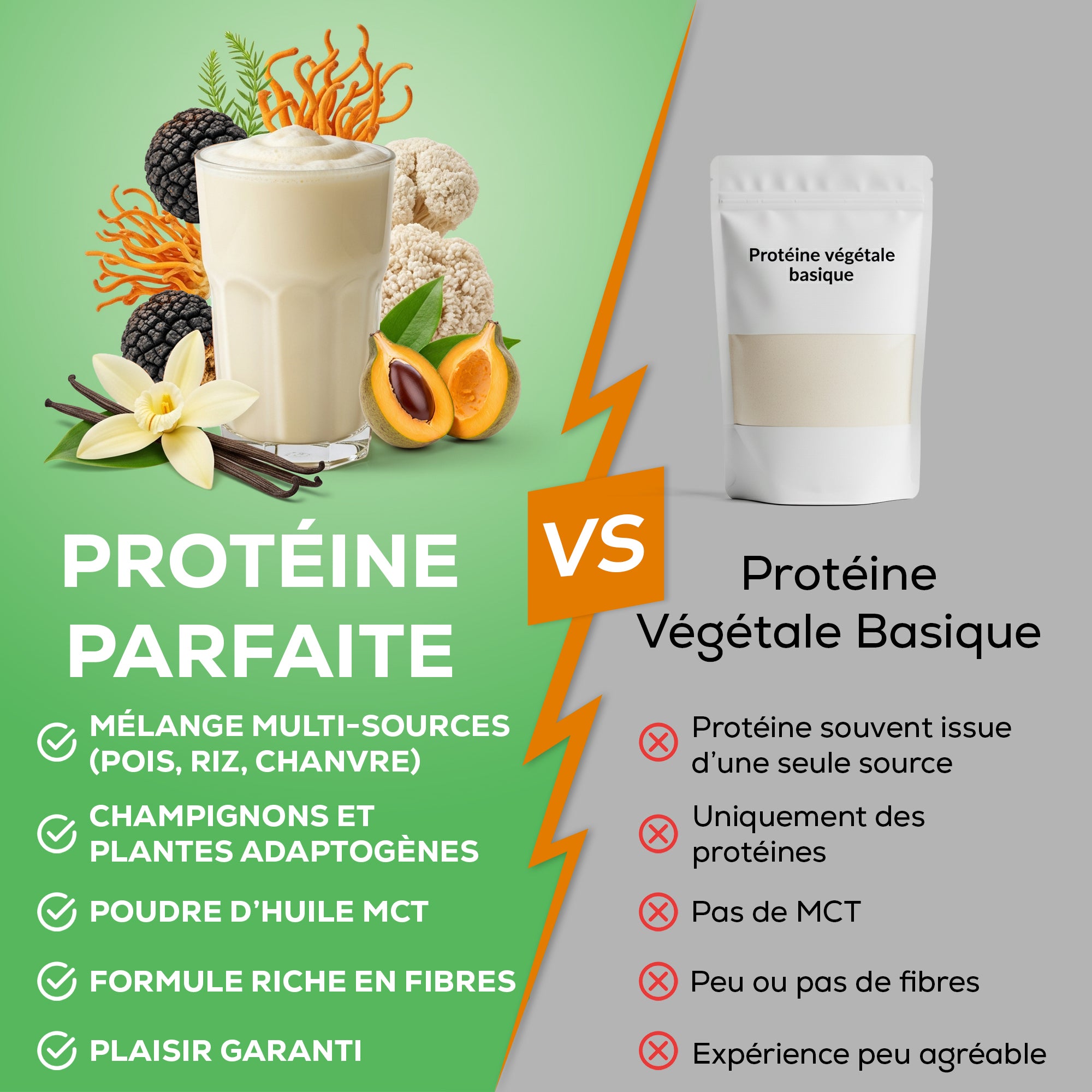 La Protéine Parfaite (NOUVEAU)