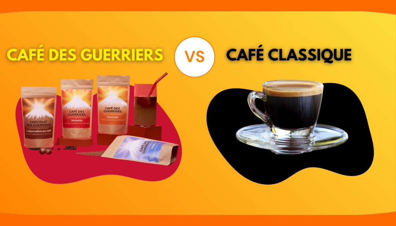 Café adaptogène vs Café classique : quelles différences ?