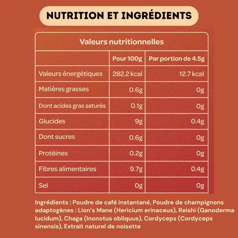 Valeurs nutritionnelles