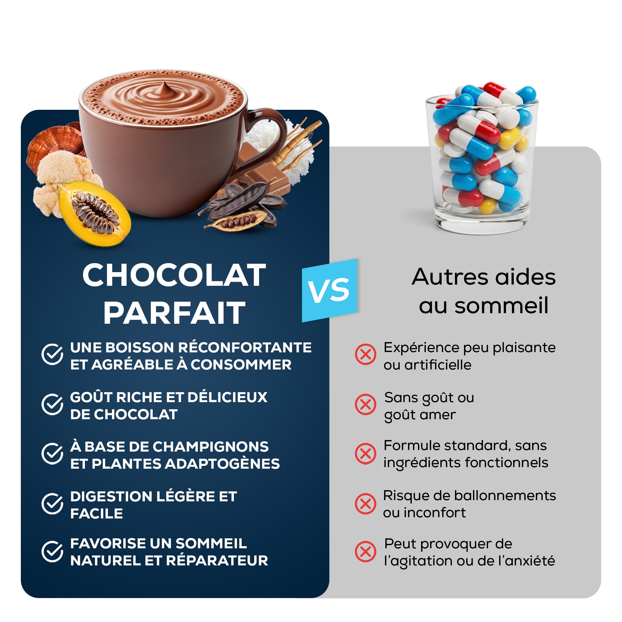 Le Chocolat Parfait