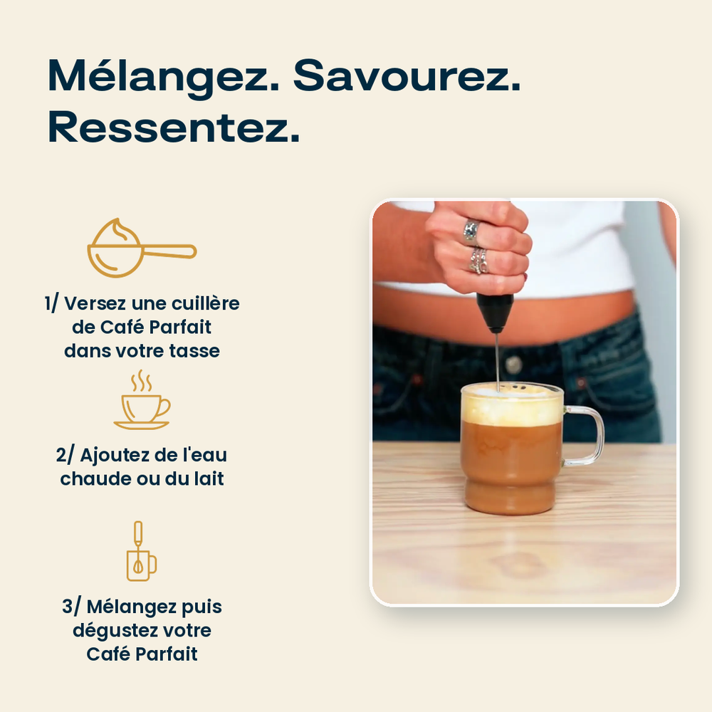 Le Café Parfait