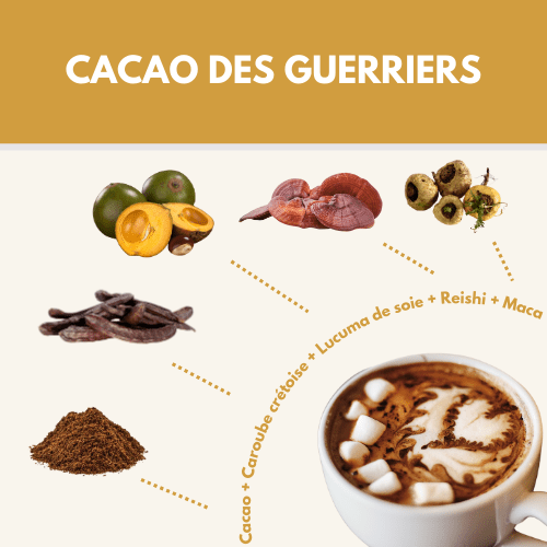 Cacao des Guerriers