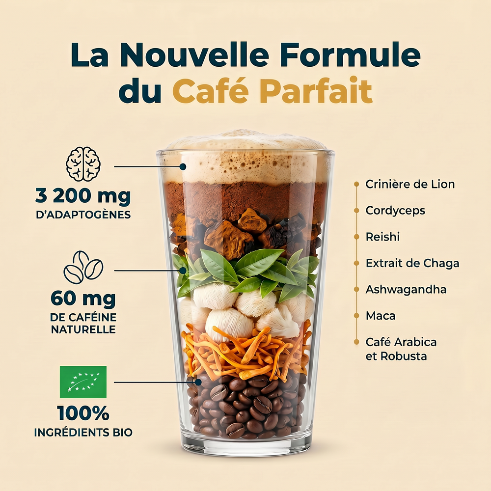 Le Café Parfait