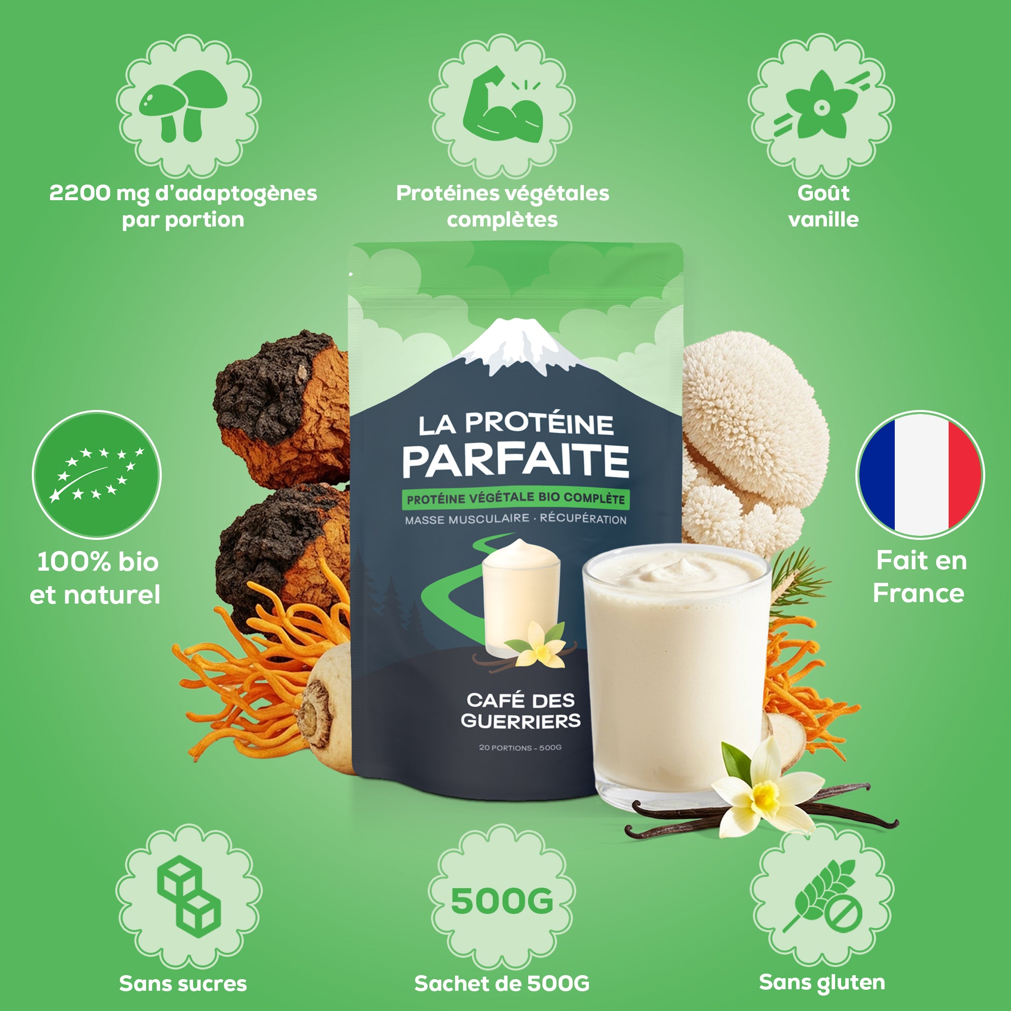 La Protéine Parfaite (NOUVEAU)