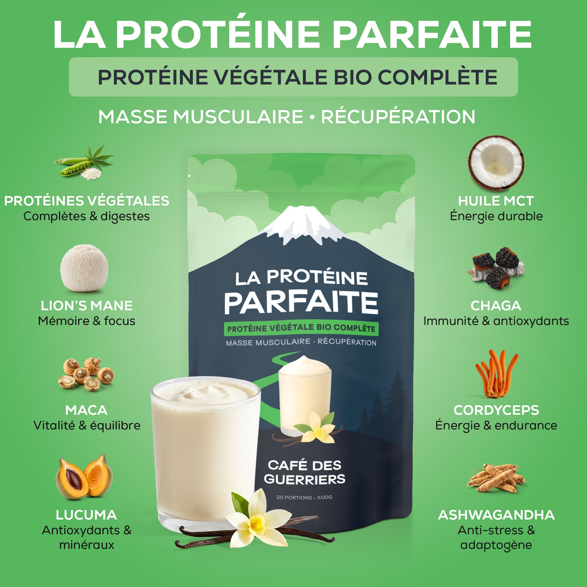 La Protéine Parfaite (NOUVEAU)